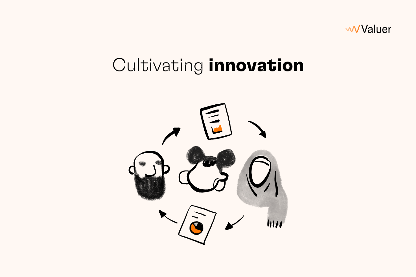 the-6-ways-of-leveraging-innovation-in-your-organization